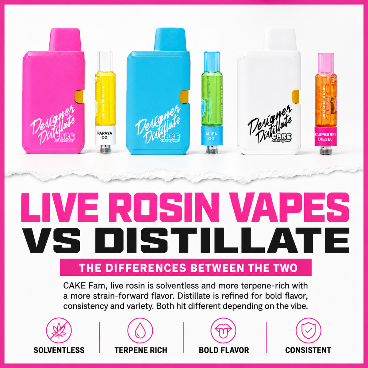 Live Rosin Vapes vs. Distillate: What’s the Difference?
