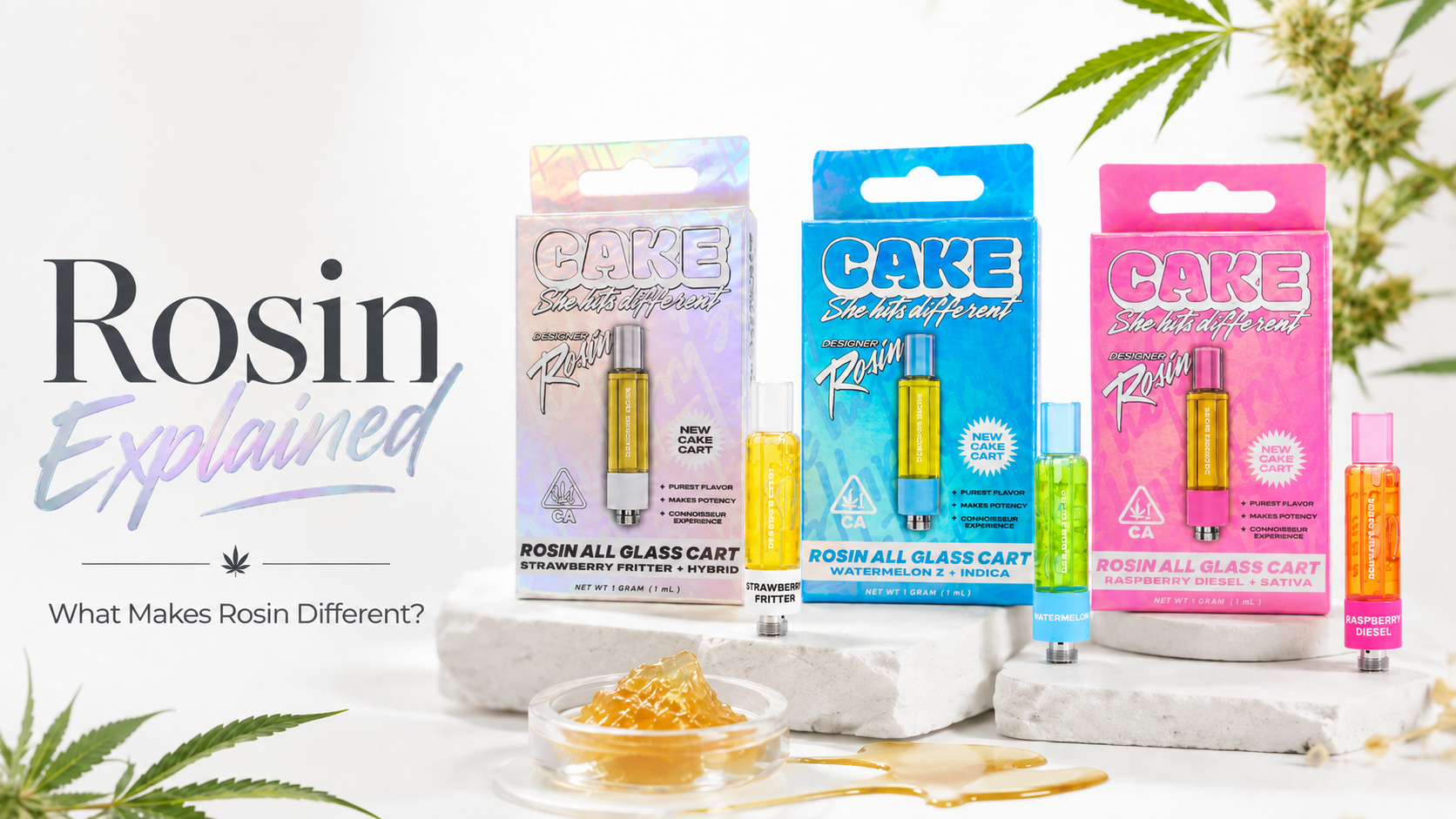What Is Rosin?